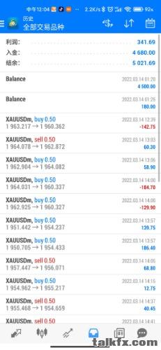 Screenshot_2022-03-15-12-04-33-510_net.metaquotes.metatrader4.jpg