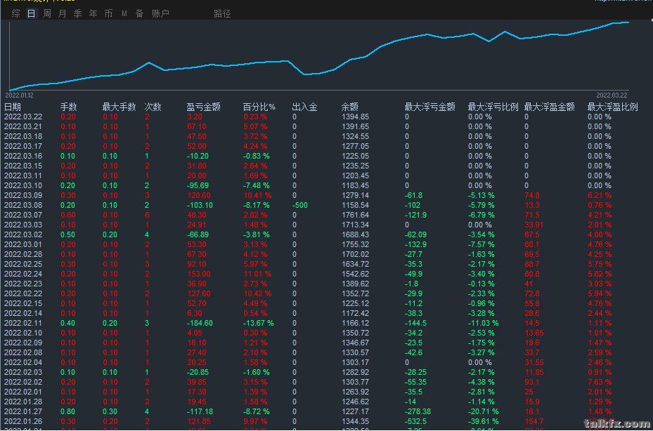 3月22号1.jpg