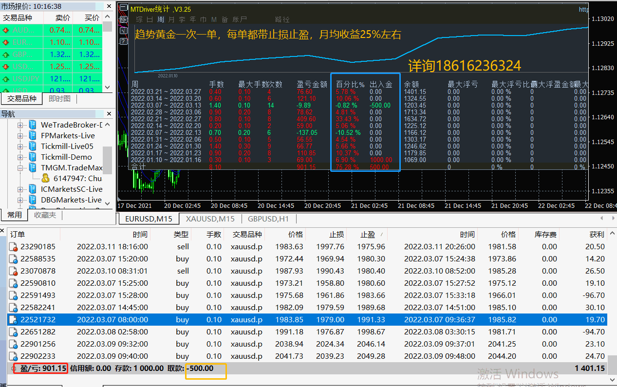 趋势黄金.gif