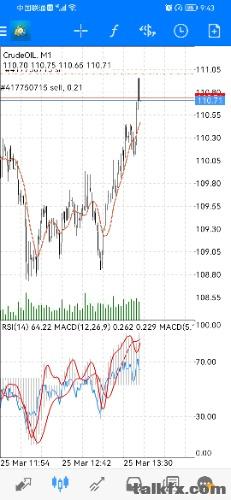 Screenshot_20220325_214326_net.metaquotes.metatrader4.jpg