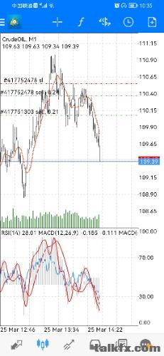 Screenshot_20220325_223554_net.metaquotes.metatrader4.jpg