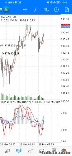 Screenshot_20220328_104635_net.metaquotes.metatrader4.jpg