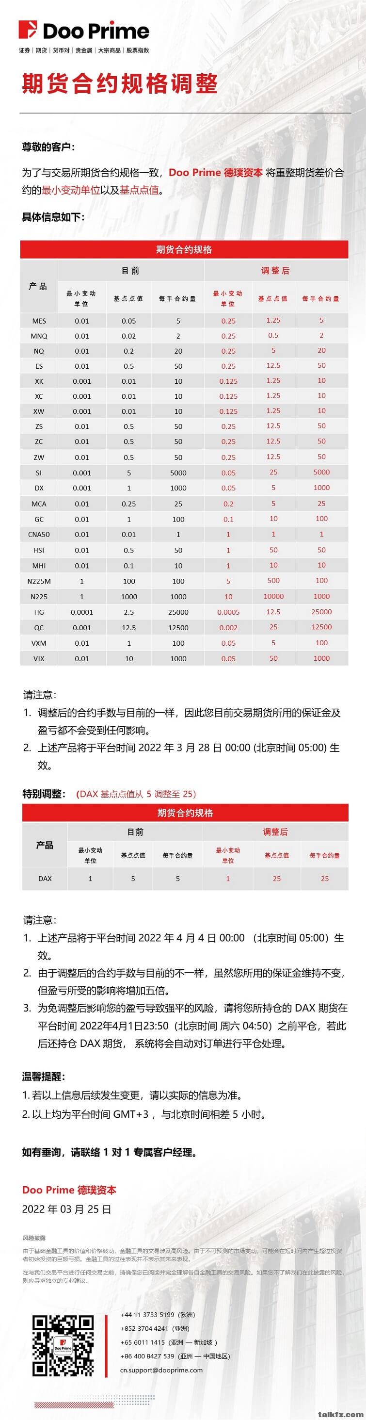 20220325 - Doo Prime 期货合约美元价值调整通知.jpg