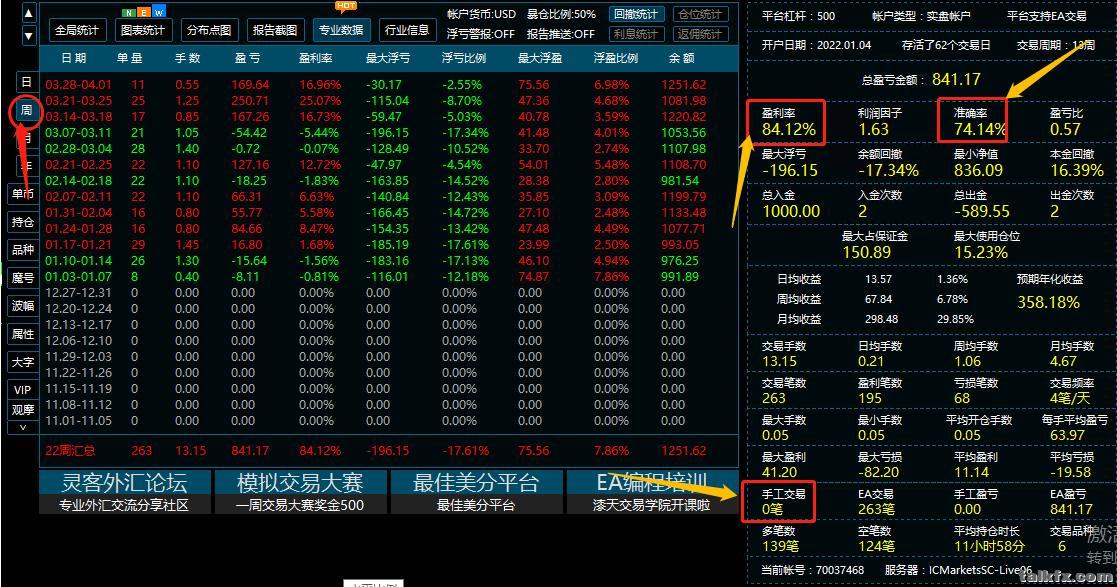 3月30号黄金2.jpg