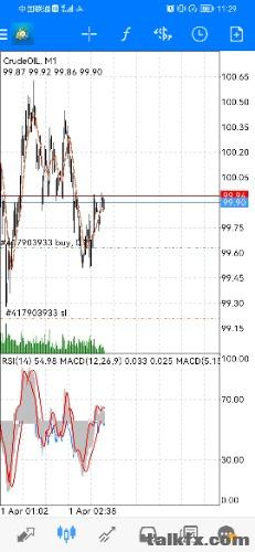 Screenshot_20220401_112931_net.metaquotes.metatrader4.jpg