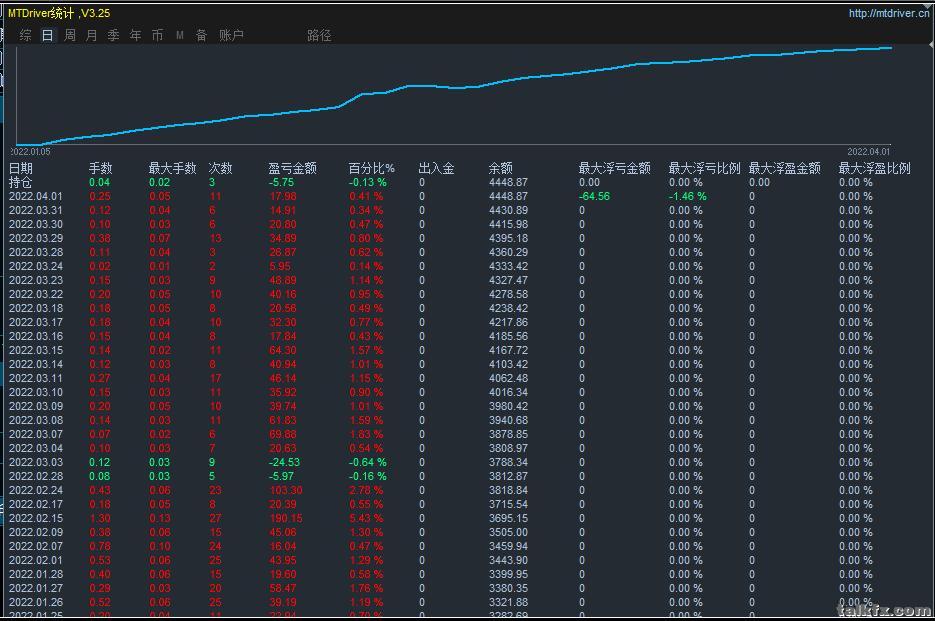 4月2号发帖1.jpg