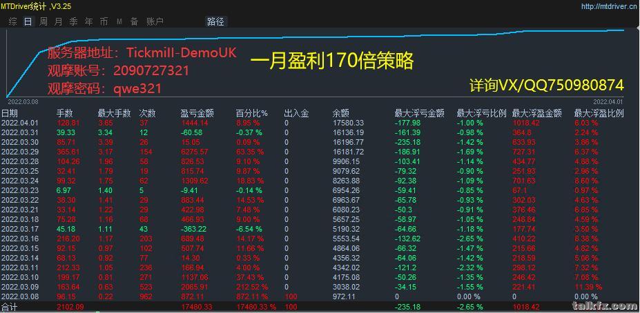 4月6号甩群图1.jpg