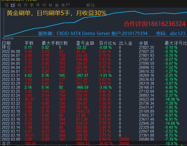 黄金刷单.gif