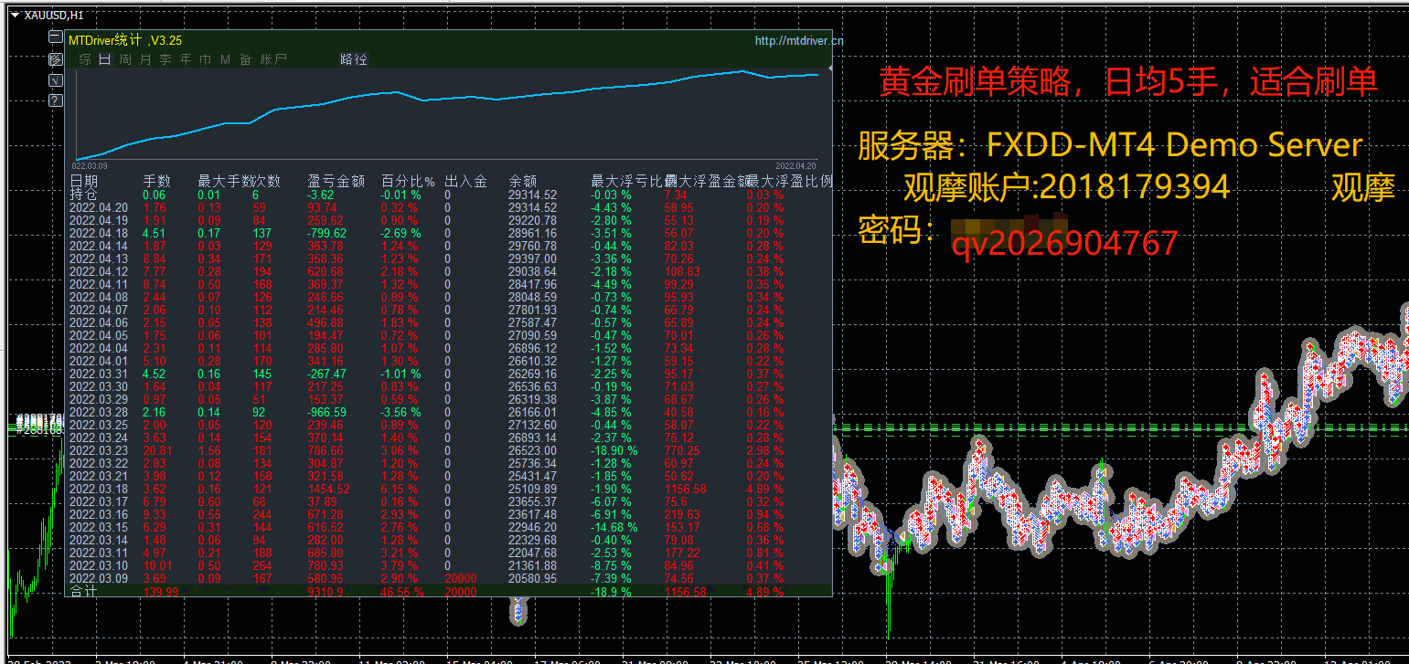 黄金刷单.gif