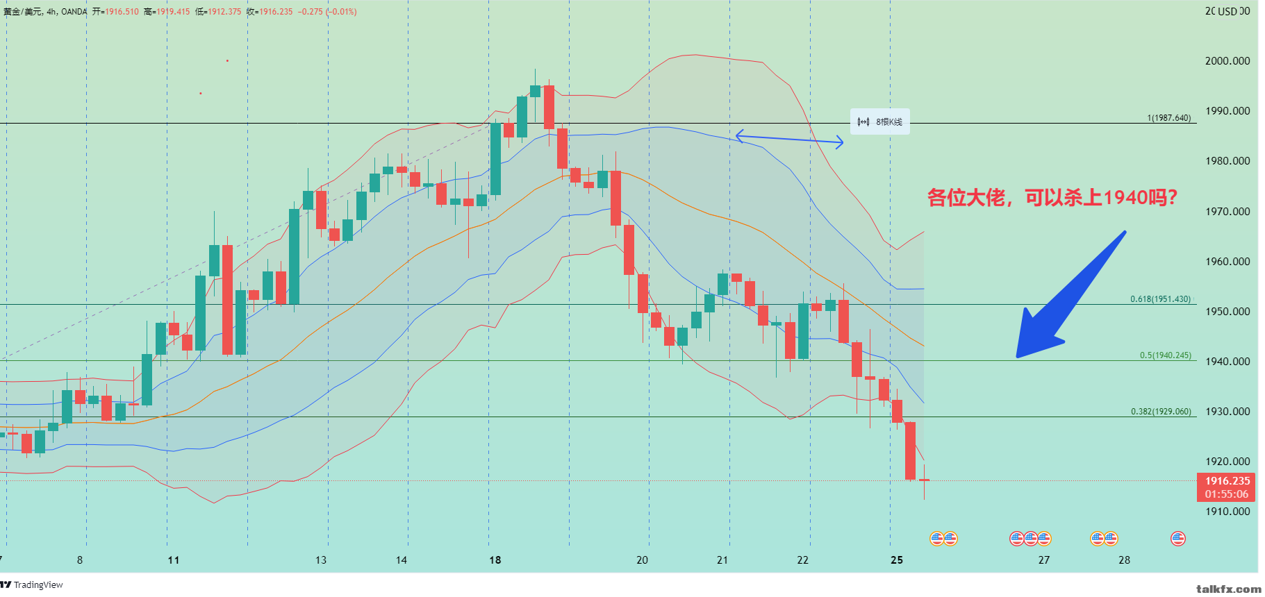 XAUUSD_2022-04-25_15-04-55.png