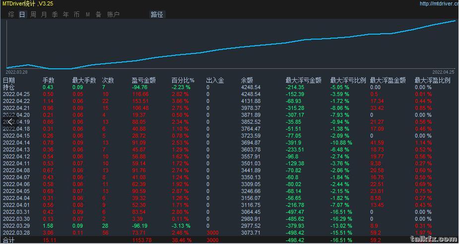 炒买炒卖2.jpg