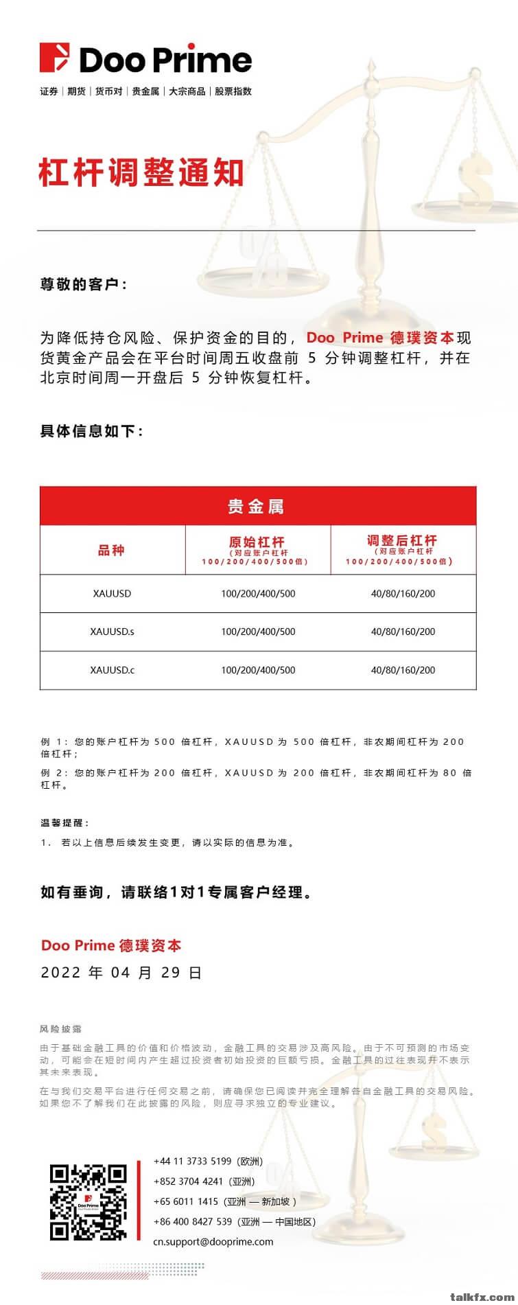 20220429 - Doo Prime 杠杆调整通知.jpg