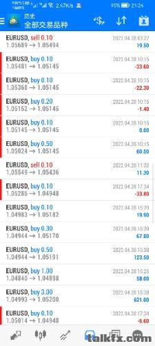 Screenshot_20220429_212438_net.metaquotes.metatrader4.jpg