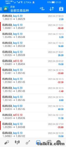 Screenshot_20220429_212358_net.metaquotes.metatrader4.jpg