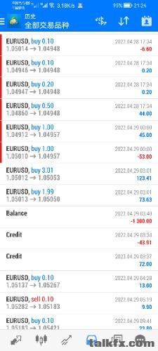 Screenshot_20220429_212446_net.metaquotes.metatrader4.jpg