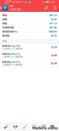 Screenshot_20220429_212524_net.metaquotes.metatrader4.jpg