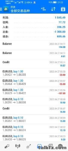 Screenshot_20220429_212337_net.metaquotes.metatrader4.jpg