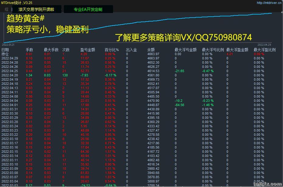 4月29号2.jpg