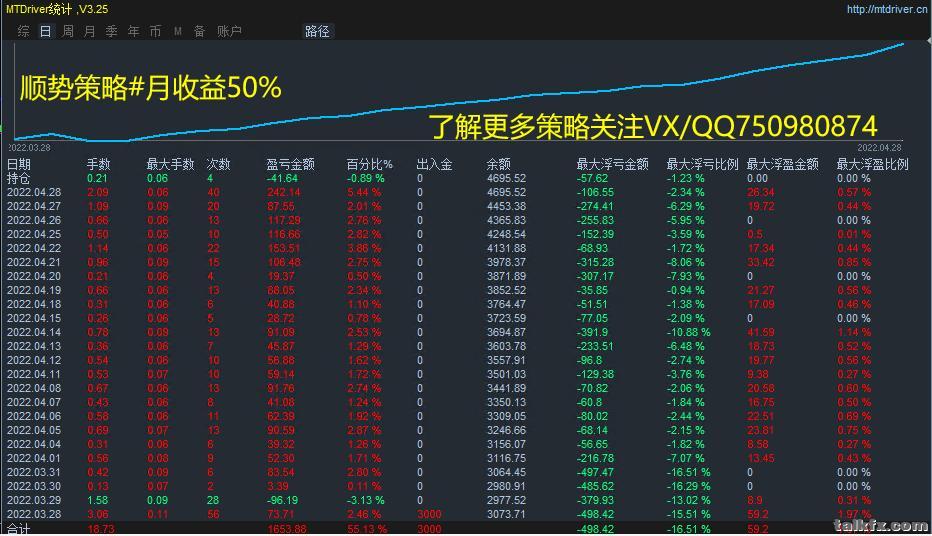 4月29号1.jpg