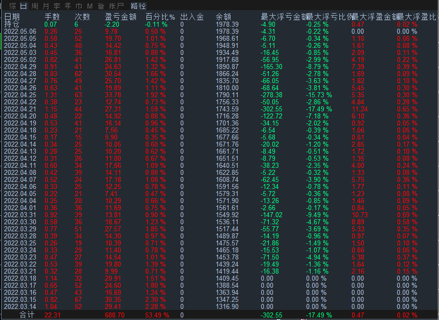 7ac7654924944c434dfd4db29fef5b8.gif