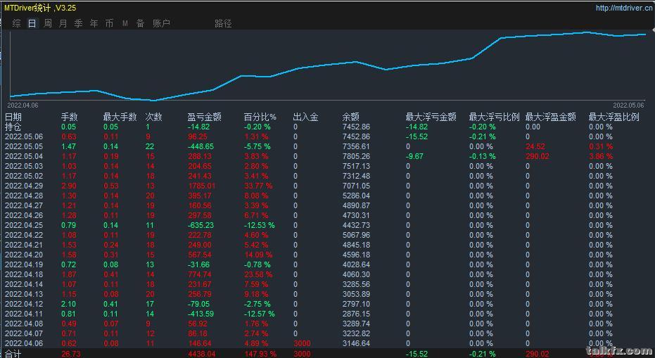 单币对冲2.jpg