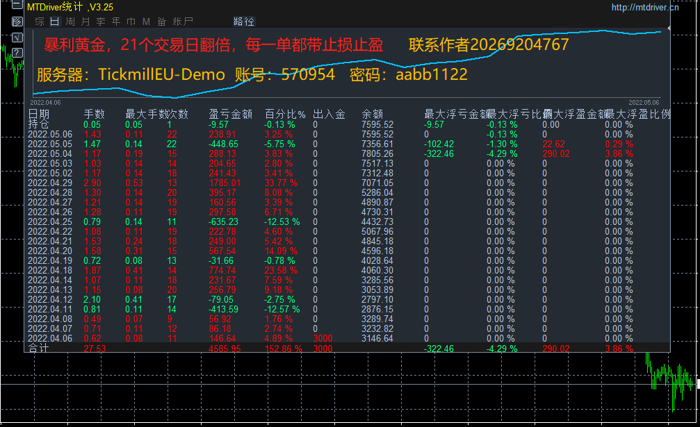 暴利黄金.gif