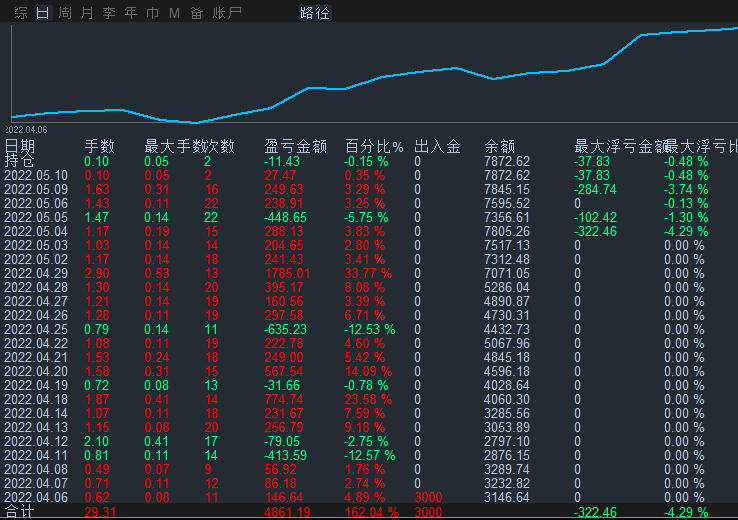 fb5a64649a6d743f7409b51c4899a83.gif