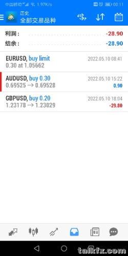 Screenshot_20220511_001113_net.metaquotes.metatrader4.jpg