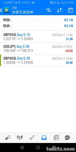 Screenshot_20220511_190534_net.metaquotes.metatrader4.jpg