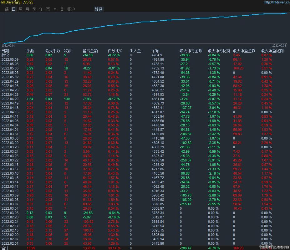 5月10号529419.jpg