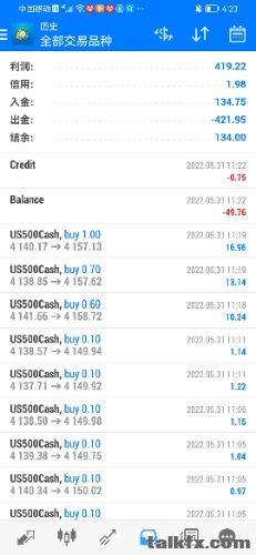 Screenshot_20220531_162313_net.metaquotes.metatrader4.jpg