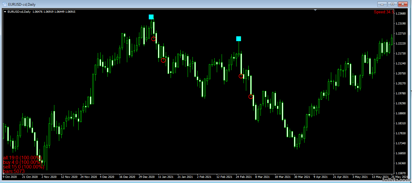 eurusd2.png