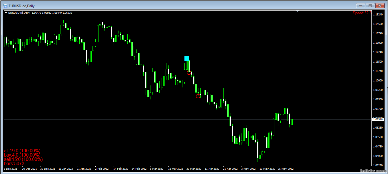 eurusd1.png