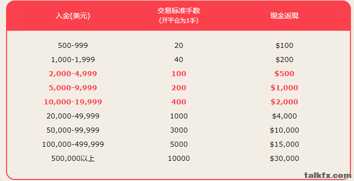 微信图片_20220608161300.png