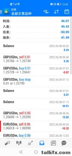 Screenshot_20220609_000326_net.metaquotes.metatrader4.jpg