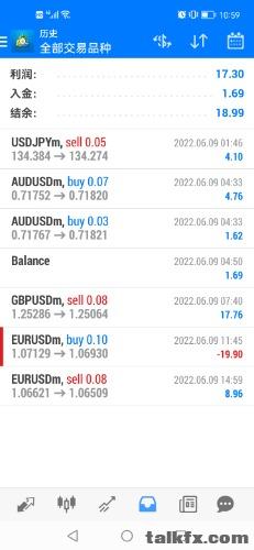 Screenshot_20220609_230000_net.metaquotes.metatrader4.jpg