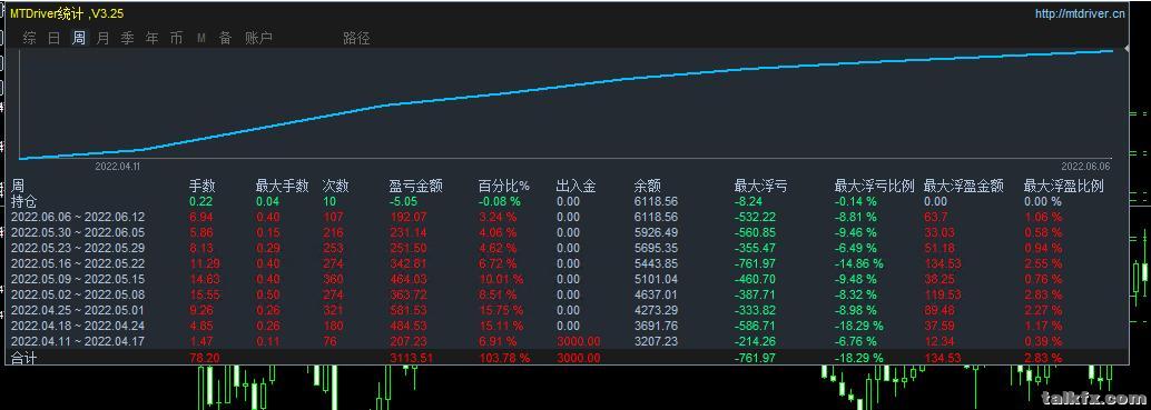 6月10号黄金对冲.jpg