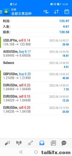 Screenshot_20220614_225925_net.metaquotes.metatrader4.jpg