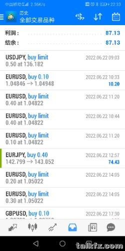 Screenshot_20220622_223312_net.metaquotes.metatrader4.jpg