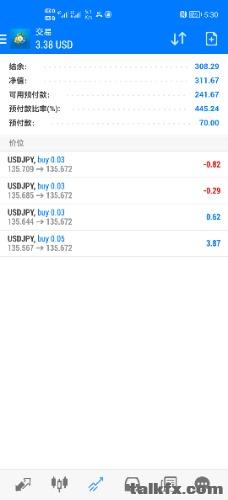 Screenshot_20220705_173012_net.metaquotes.metatrader4.jpg