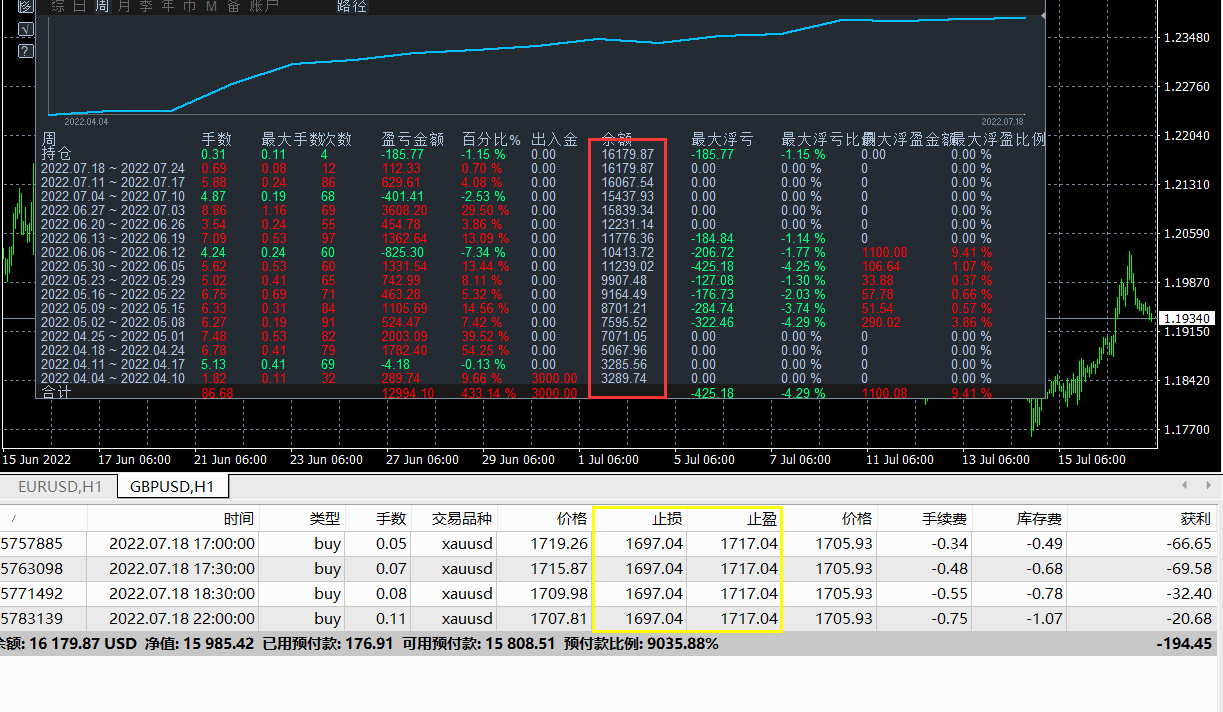 暴利黄金2.gif