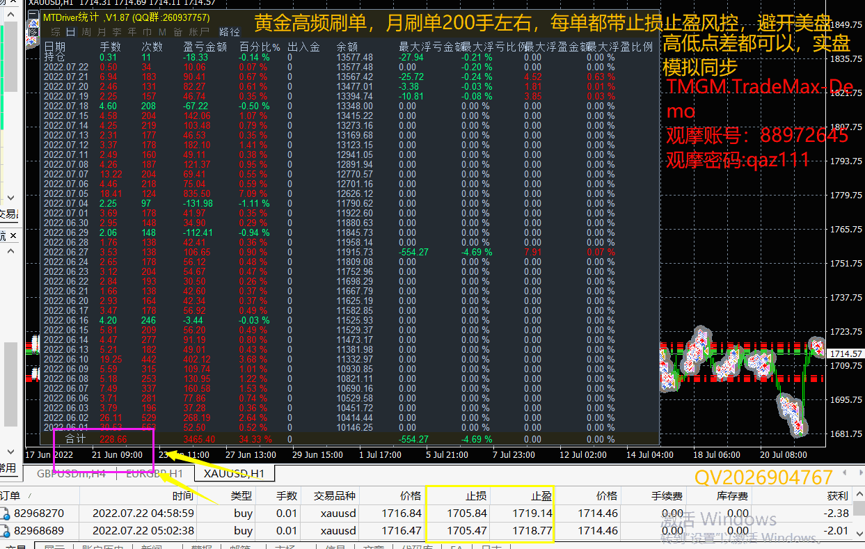 高频刷单1.gif