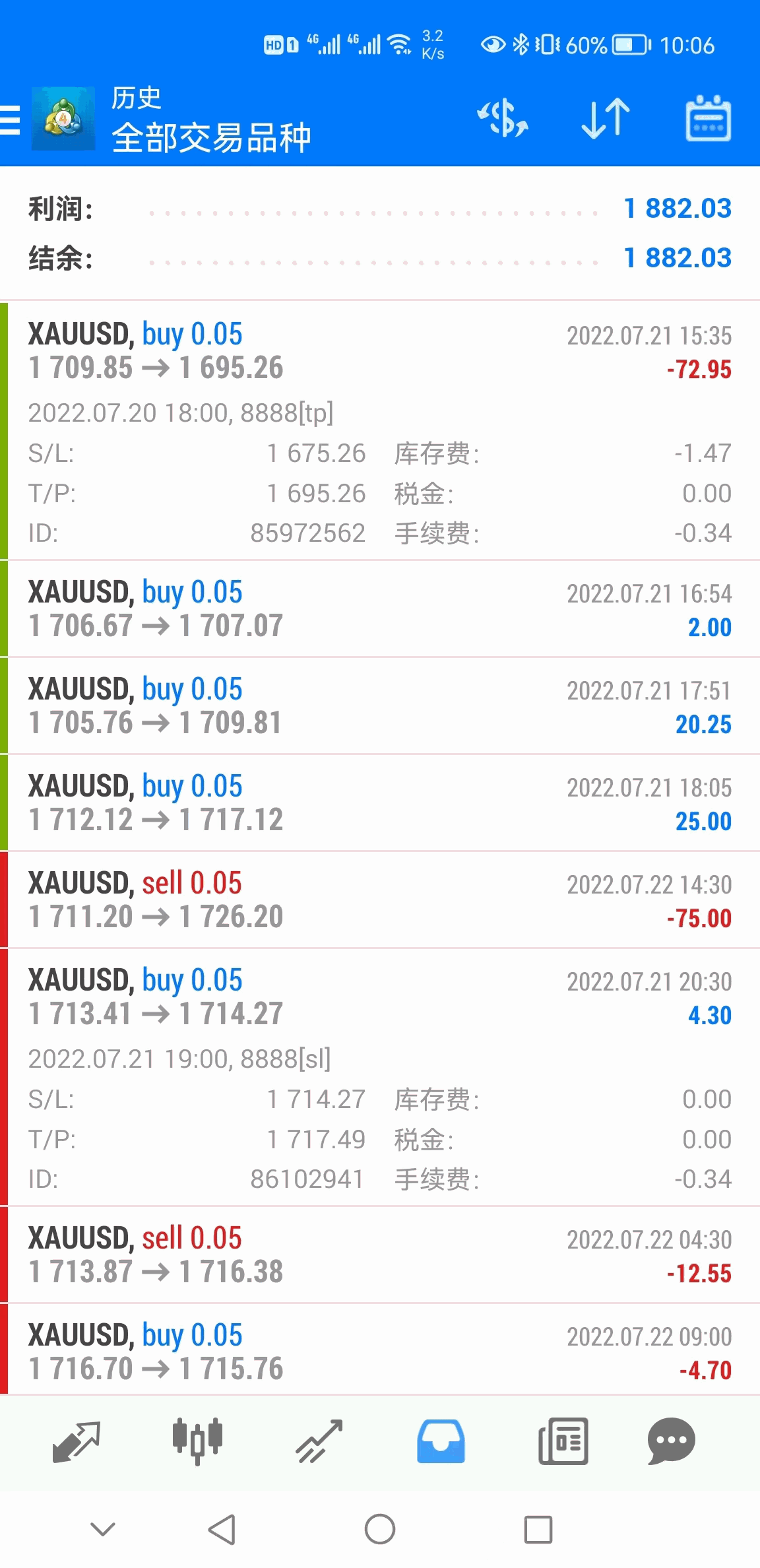 暴利黄金.gif