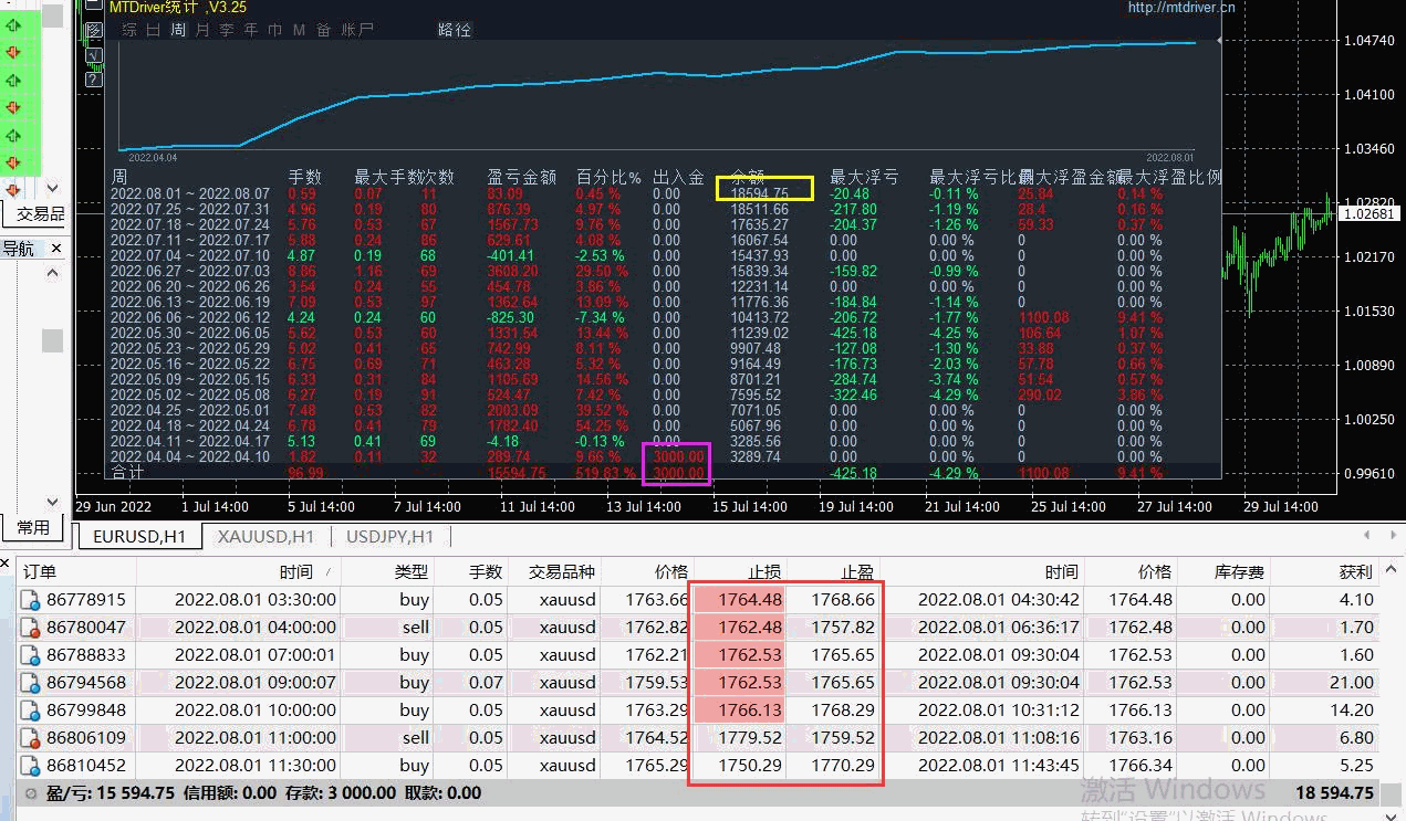 暴利 黄金.gif
