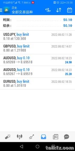 Screenshot_20220802_233800_net.metaquotes.metatrader4.jpg