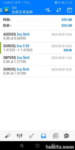 Screenshot_20220803_233617_net.metaquotes.metatrader4.jpg