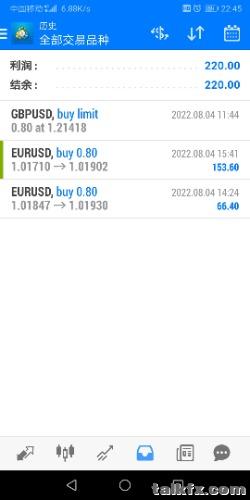 Screenshot_20220804_224520_net.metaquotes.metatrader4.jpg