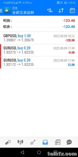 Screenshot_20220809_234220_net.metaquotes.metatrader4.jpg