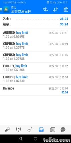 Screenshot_20220810_233137_net.metaquotes.metatrader4.jpg