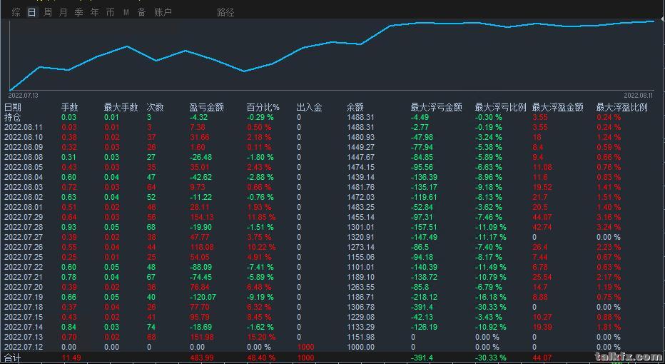 短线1.jpg